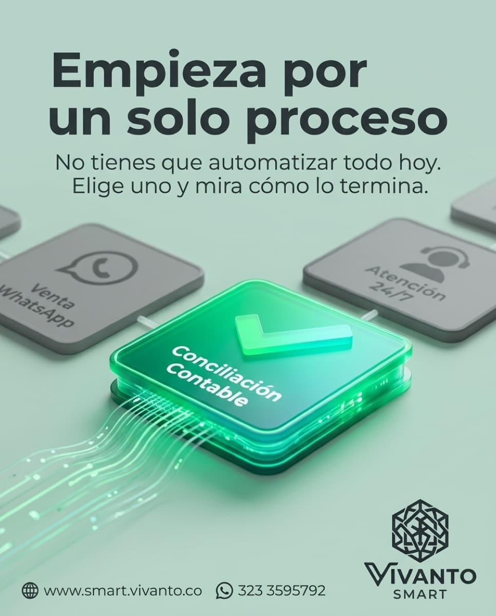 Botón 3D iluminado de conciliación contable activado entre procesos apagados de venta y atención