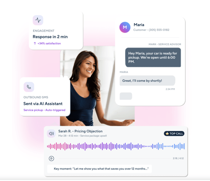 Panel de IA de Vivanto Smart: respuesta en 2 minutos, mensajes automáticos por WhatsApp/SMS y análisis de llamadas